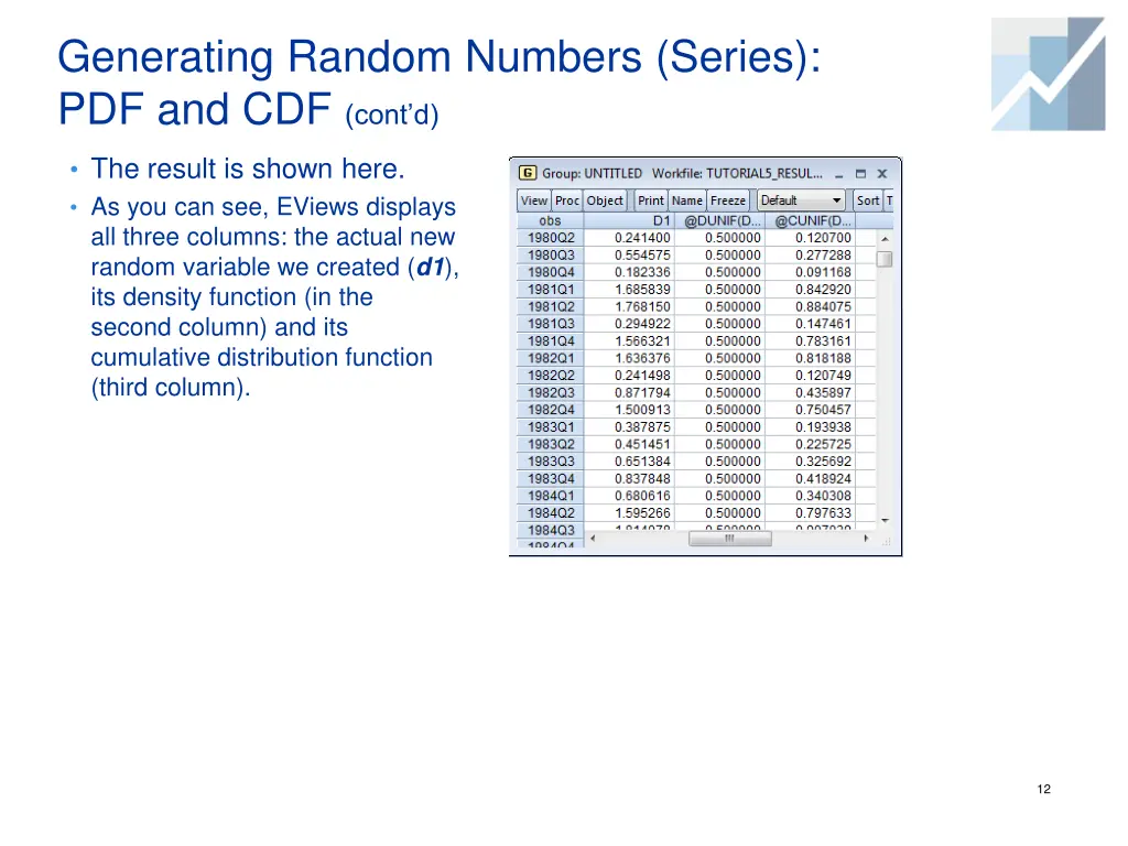 generating random numbers series pdf and cdf cont