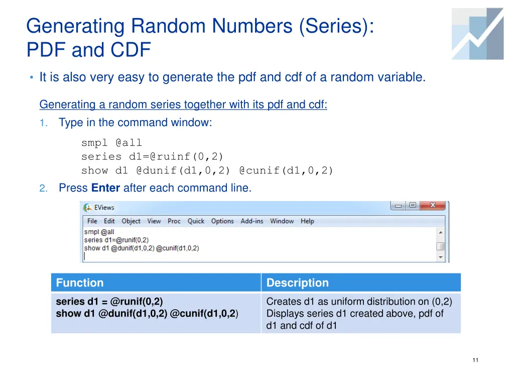 generating random numbers series pdf and cdf