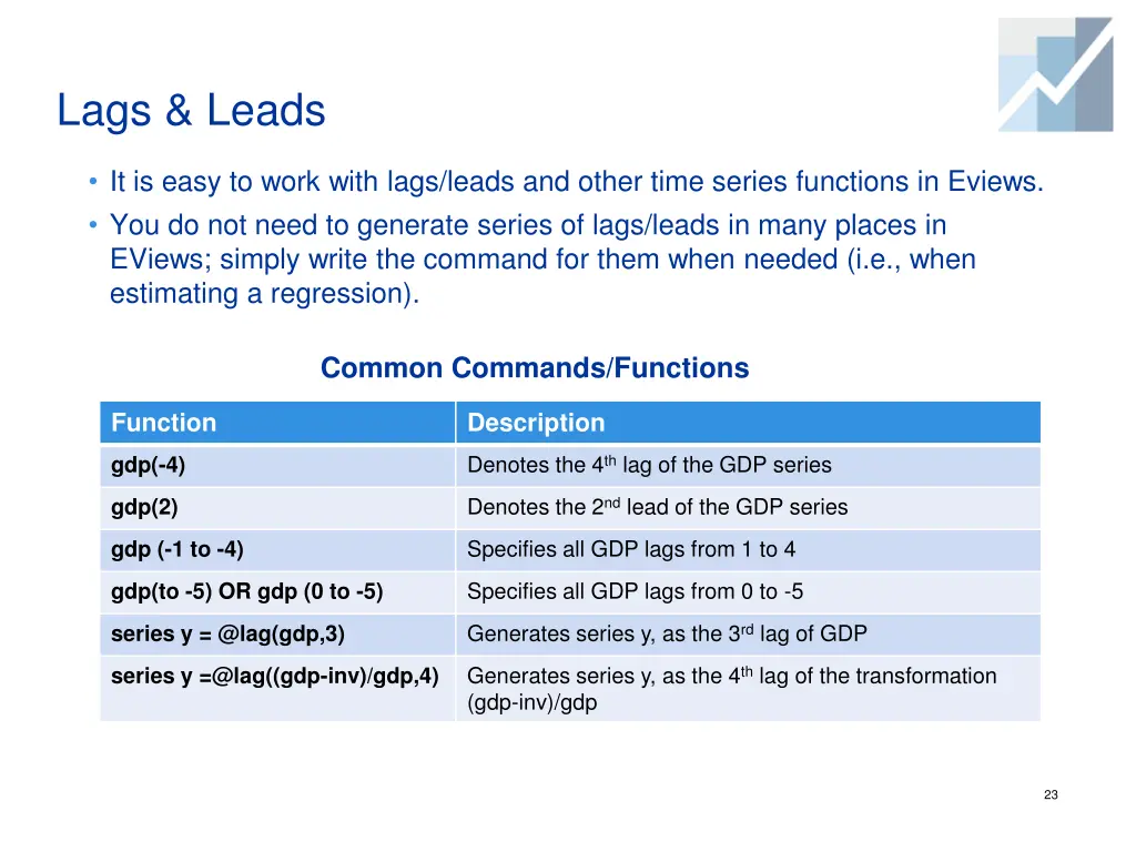 lags leads