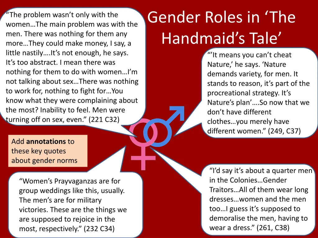 gender roles in the handmaid s tale it means