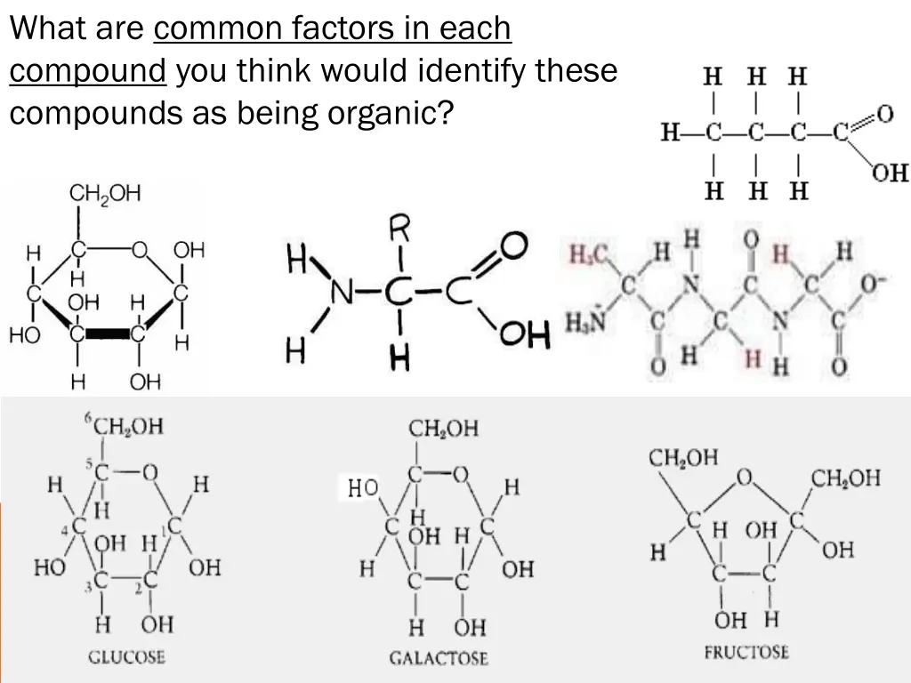 what are common factors in each compound