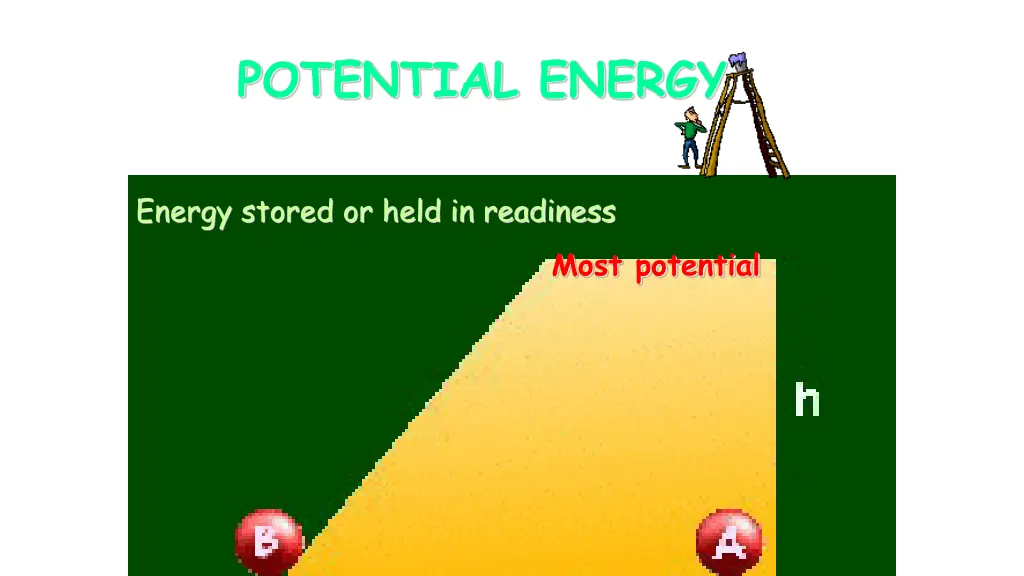 potential energy 1