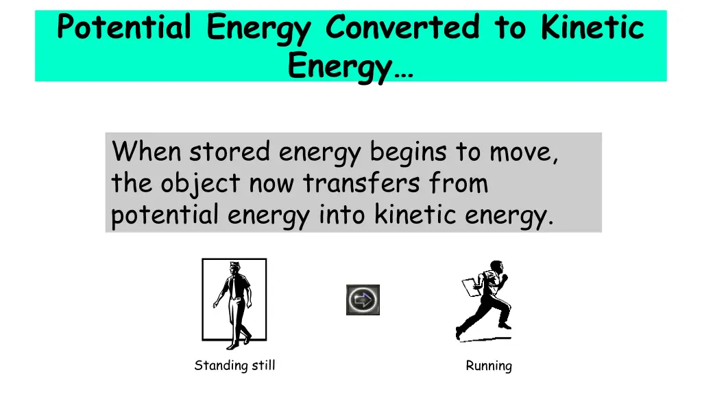 potential energy converted to kinetic energy