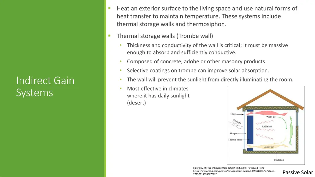 heat an exterior surface to the living space