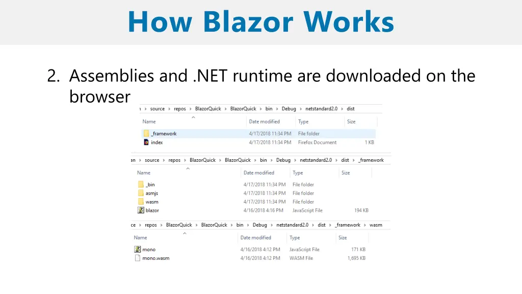 how blazor works 2