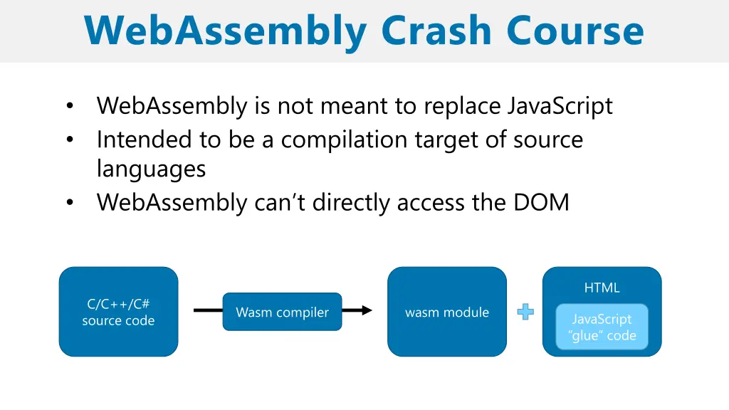 webassembly crash course 3