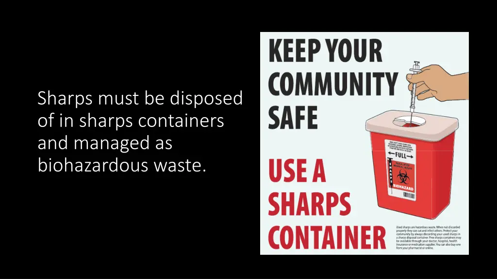 sharps must be disposed of in sharps containers