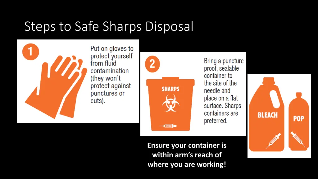 steps to safe sharps disposal 1