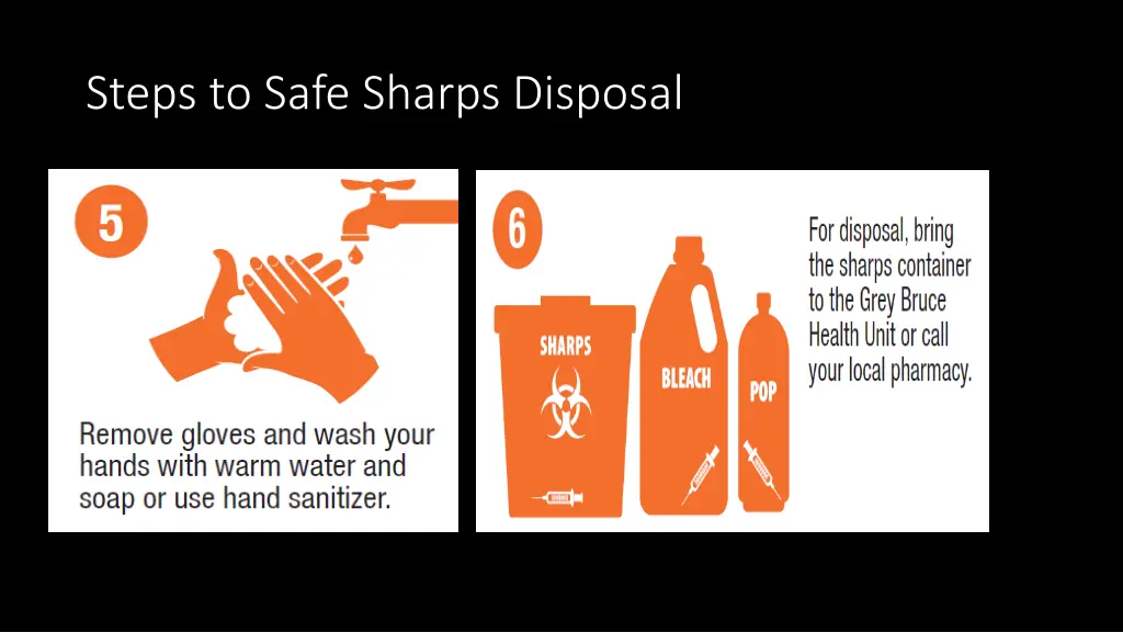 steps to safe sharps disposal 3