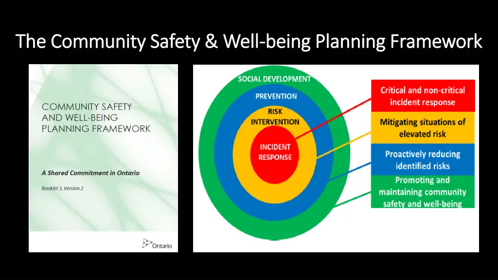 the community safety well the community safety