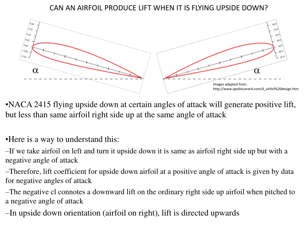 can an airfoil produce lift when it is flying