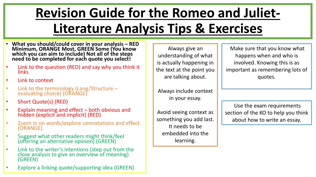 revision guide for the romeo and juliet