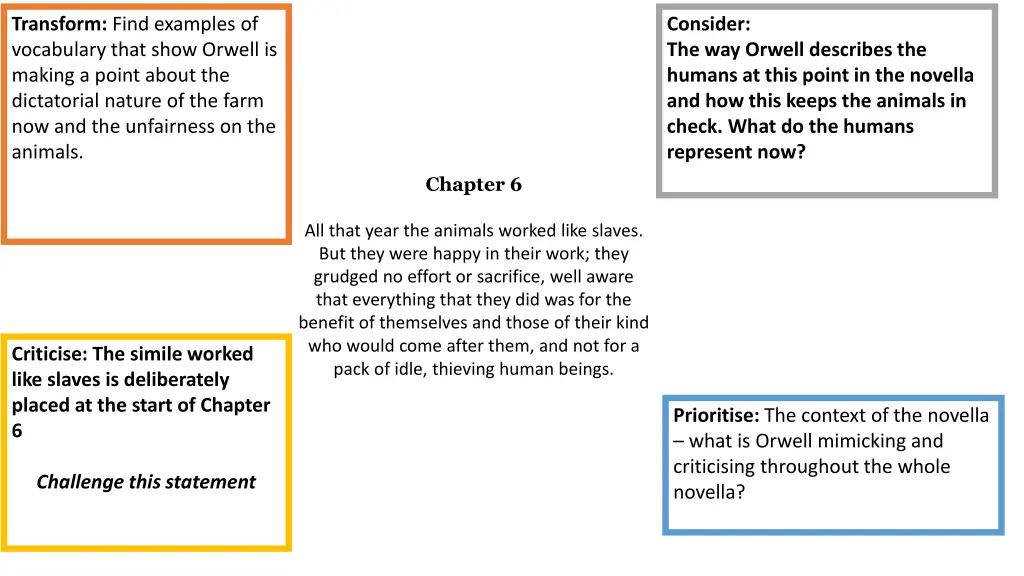 transform find examples of vocabulary that show