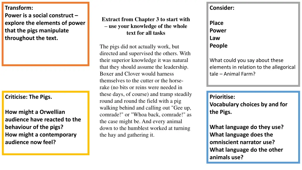 transform power is a social construct explore