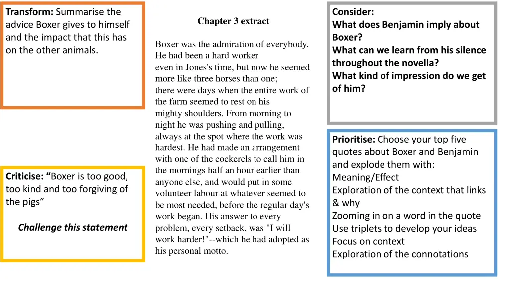 transform summarise the advice boxer gives