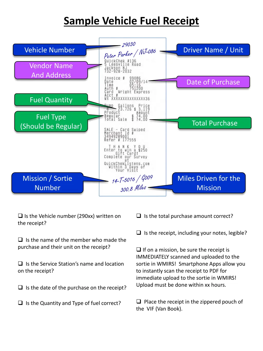 sample vehicle fuel receipt