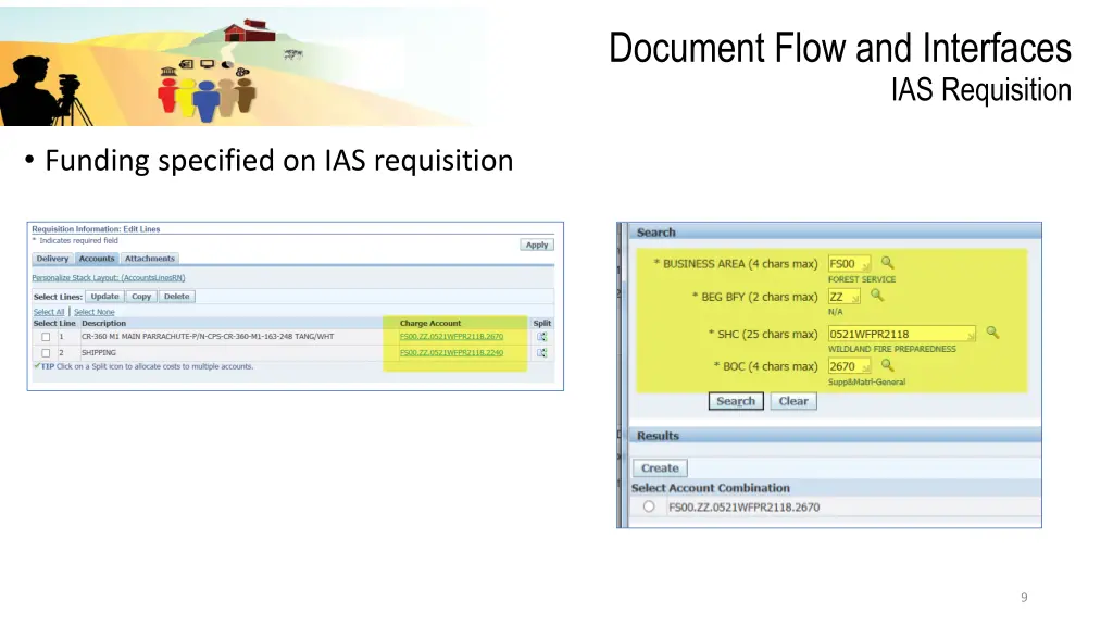 document flow and interfaces 1