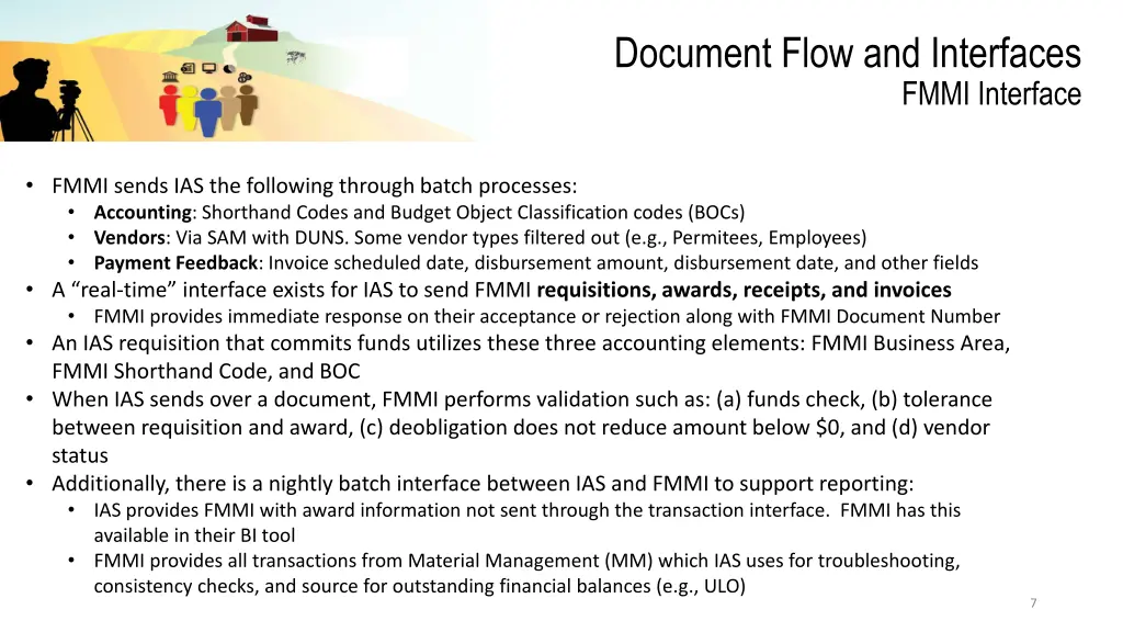 document flow and interfaces