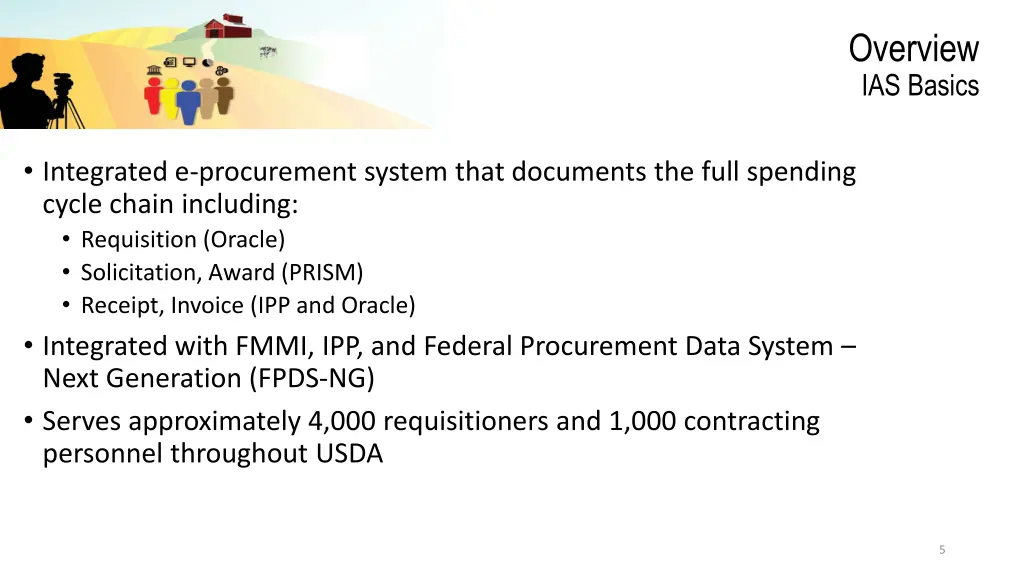 overview ias basics