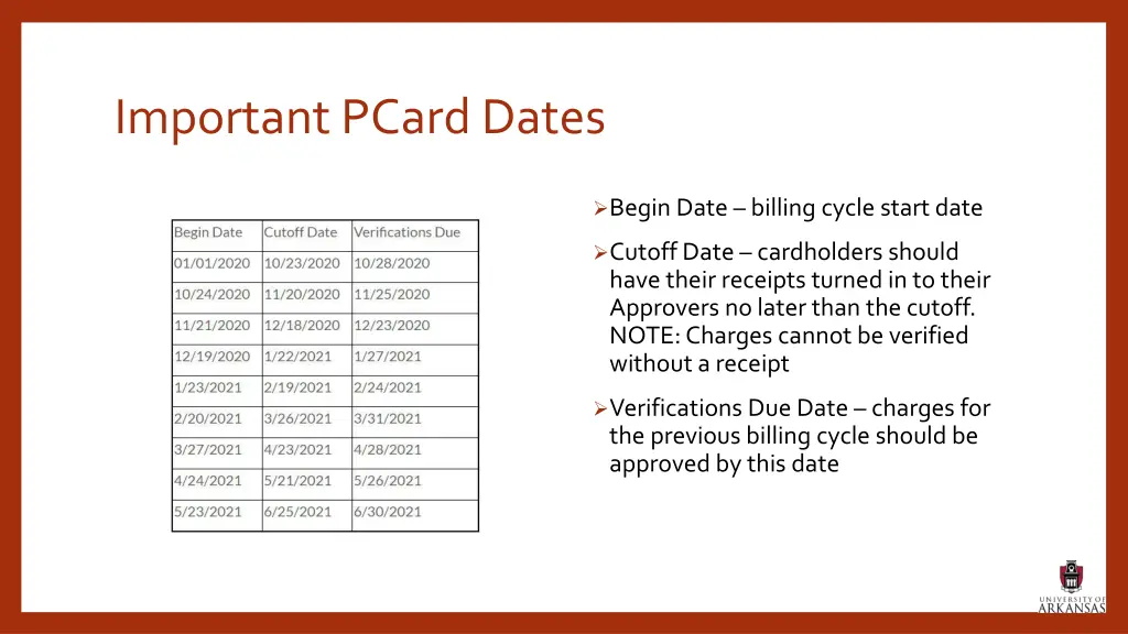 important pcard dates