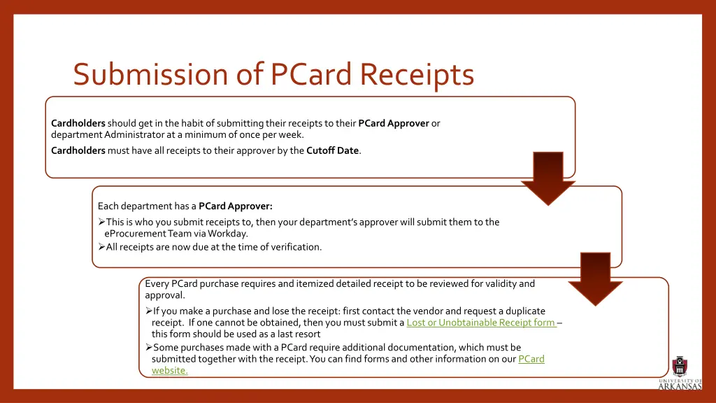 submission of pcard receipts