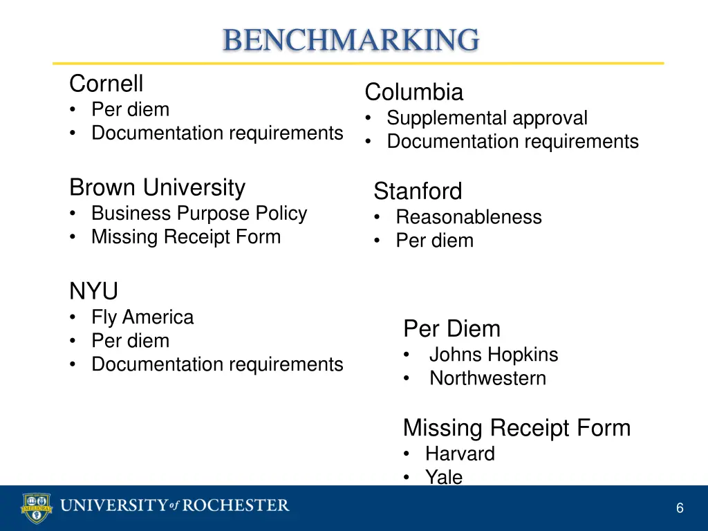 benchmarking