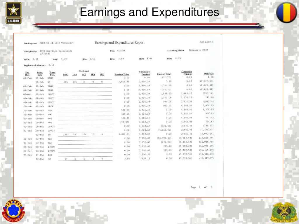 earnings and expenditures