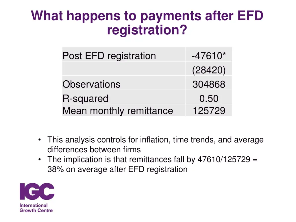 what happens to payments after efd registration