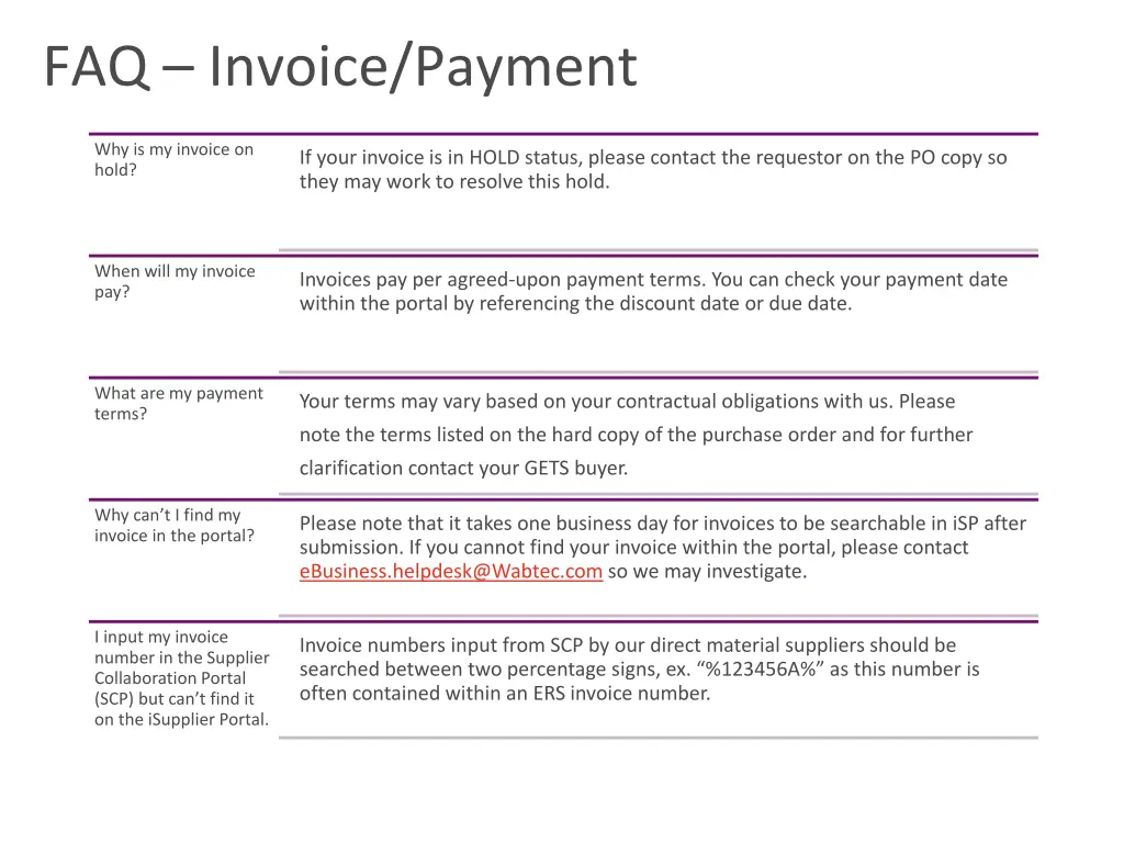 faq invoice payment