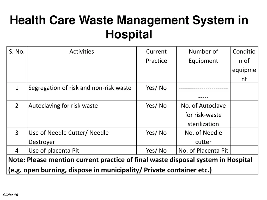 health care waste management system in hospital