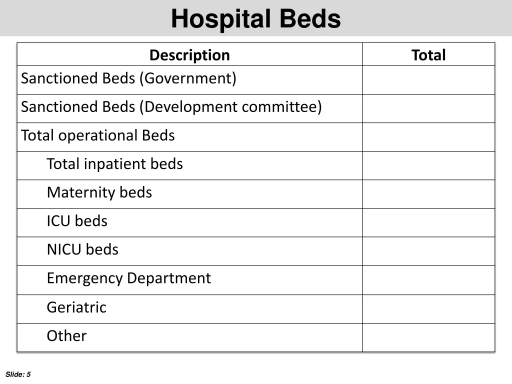 hospital beds