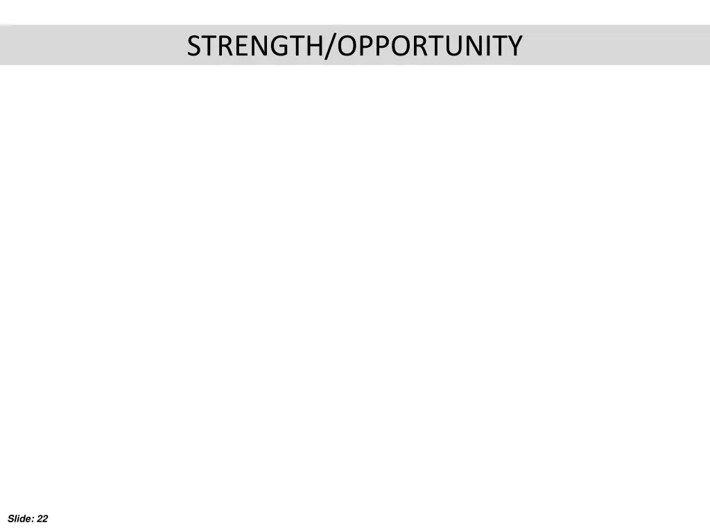 strength opportunity