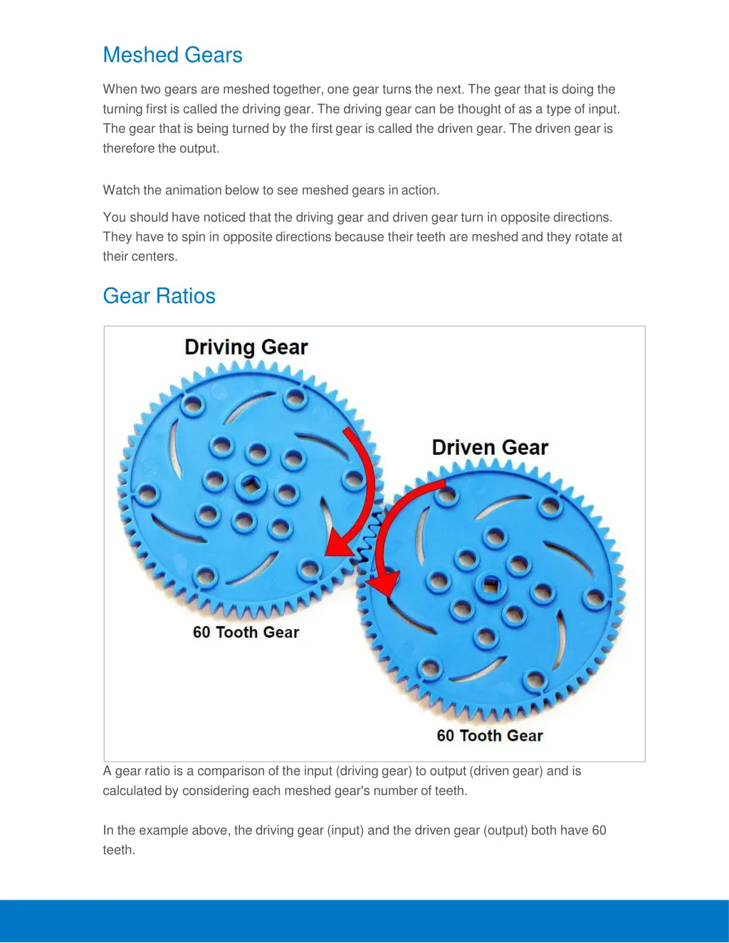 meshed gears