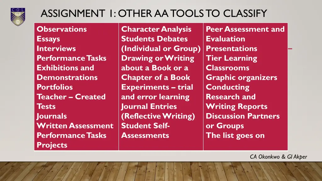 assignment 1 other aa tools to classify