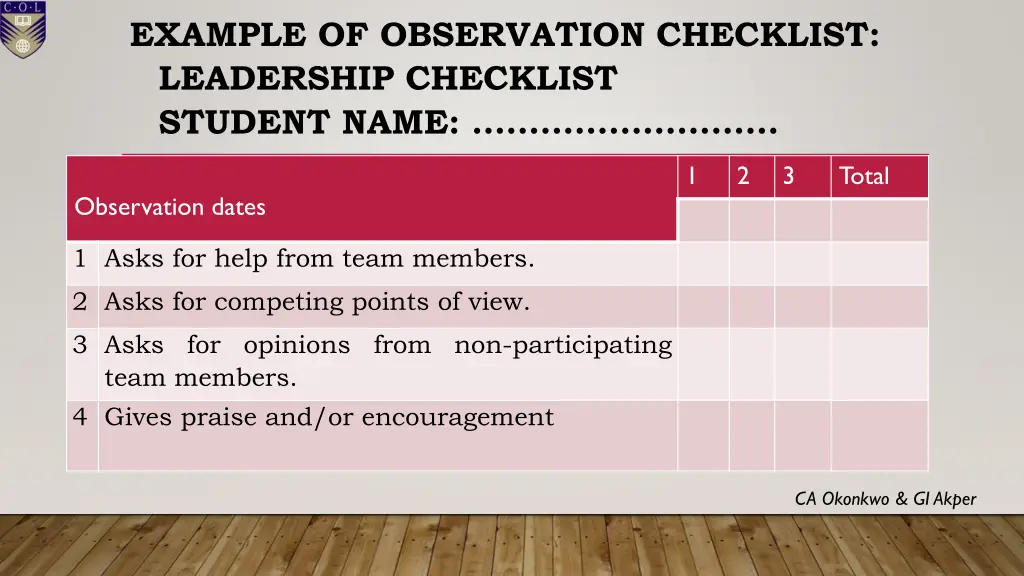 example of observation checklist leadership