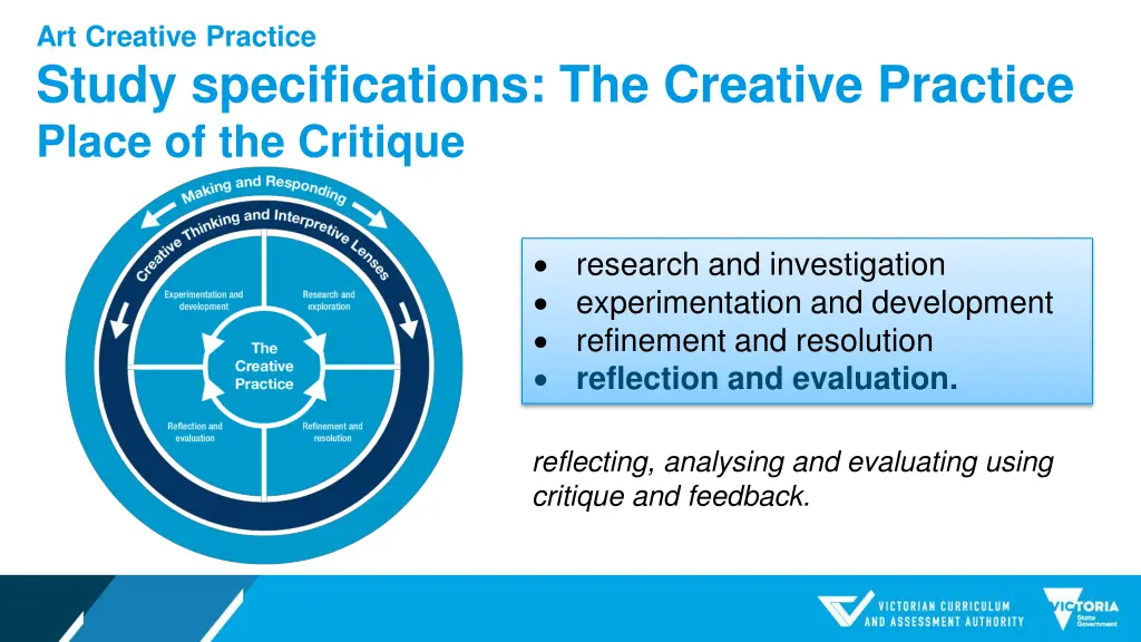 art creative practice study specifications