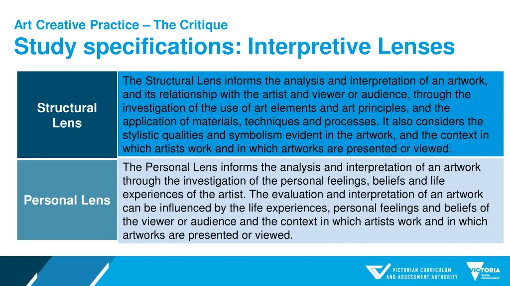 art creative practice the critique study