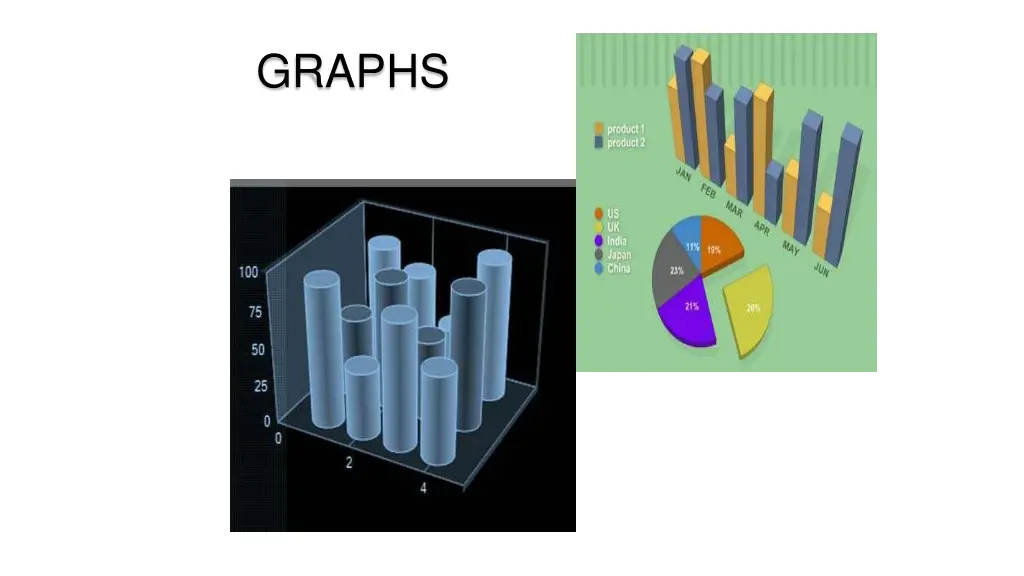 graphs 1