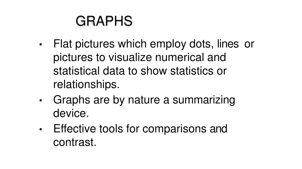 graphs