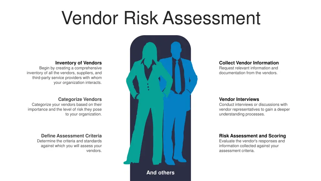 vendor risk assessment