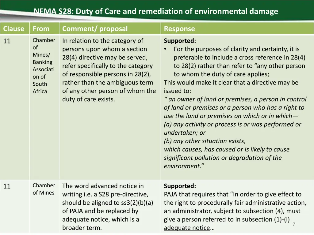 nema s28 duty of care and remediation 1