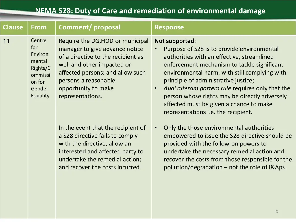 nema s28 duty of care and remediation