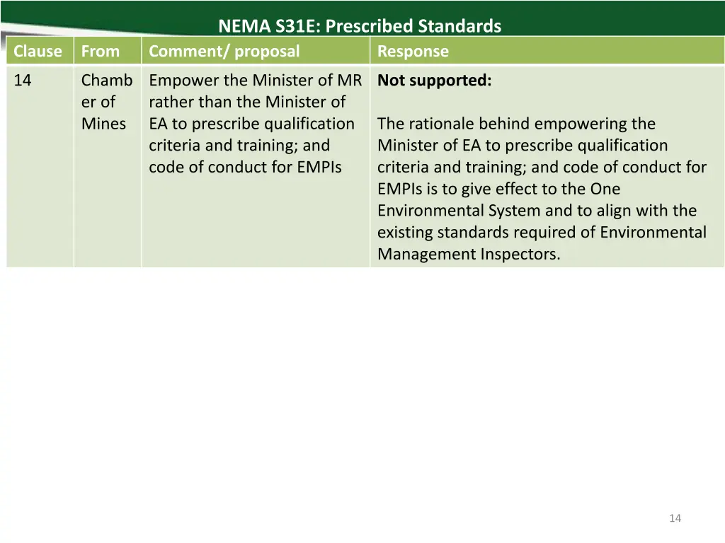 nema s31e prescribed standards comment proposal 1