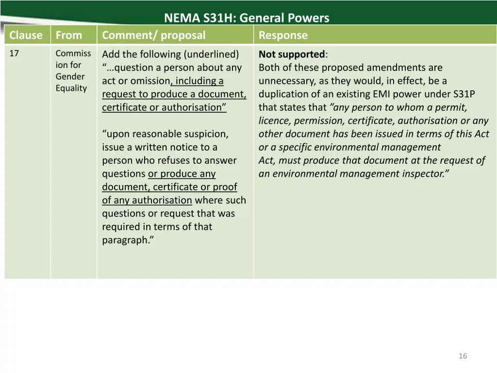 nema s31h general powers comment proposal