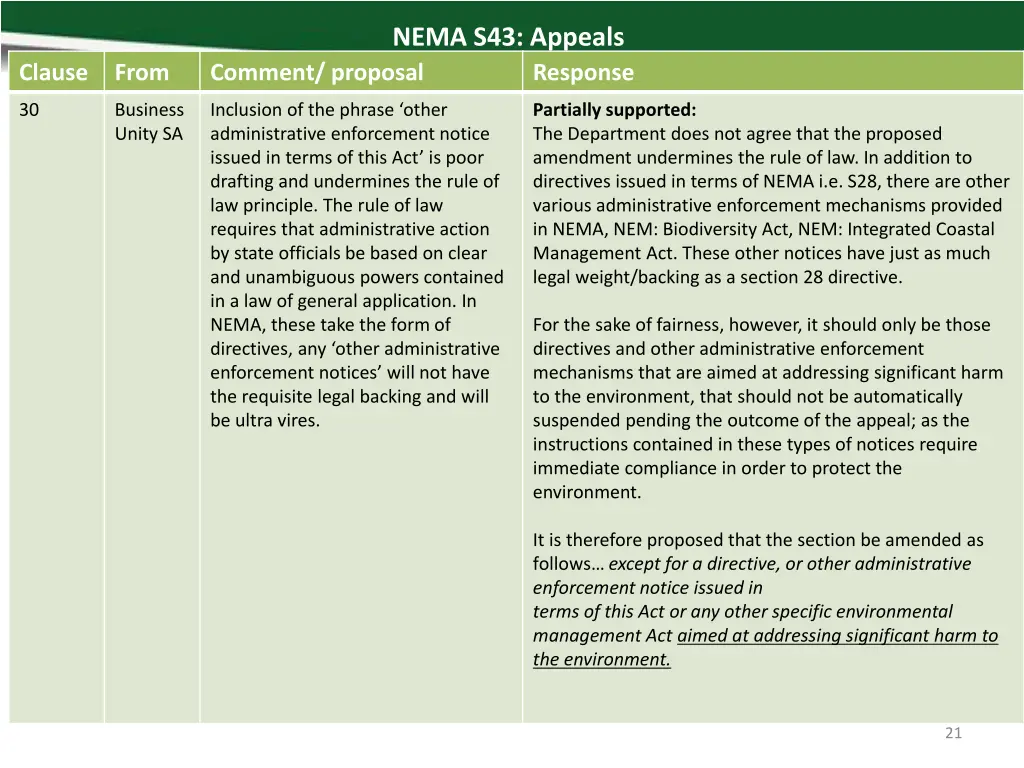 nema s43 appeals