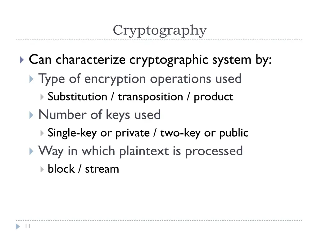 cryptography