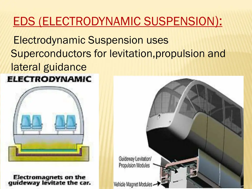 eds electrodynamic suspension electrodynamic