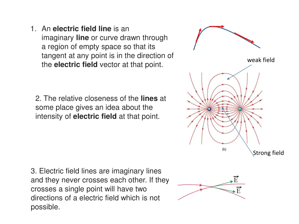 1 an electric field line is an imaginary line