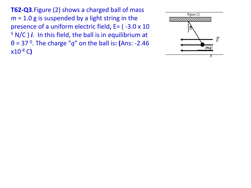 t62 q3 figure 2 shows a charged ball of mass