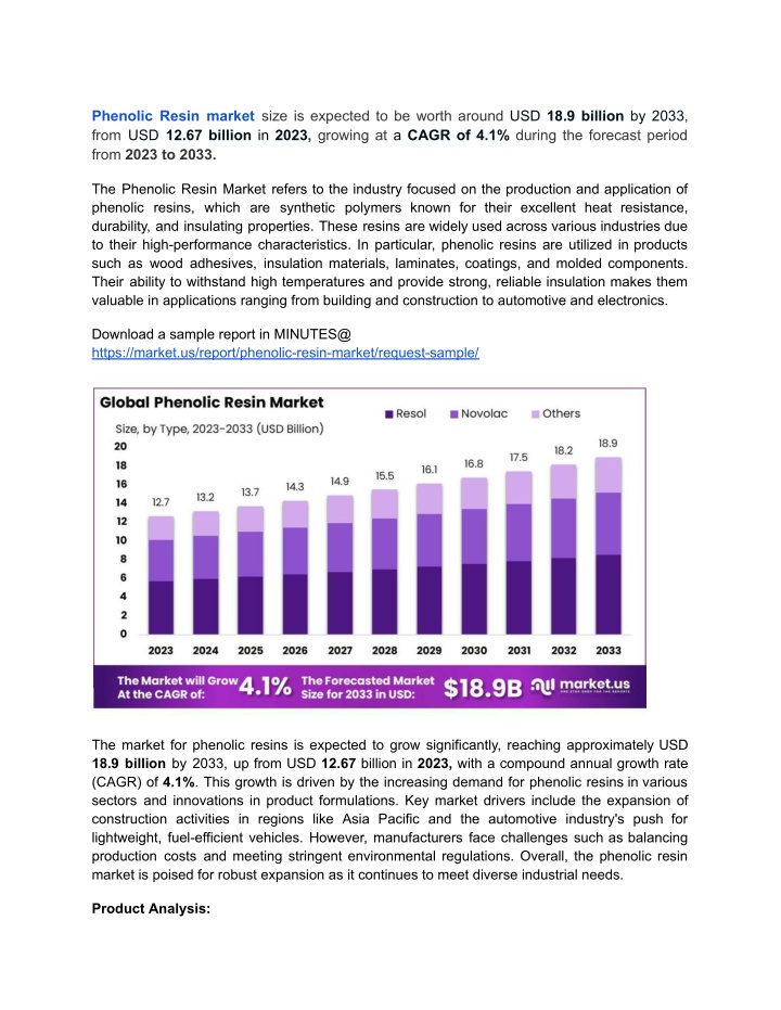 phenolic resin market size is expected